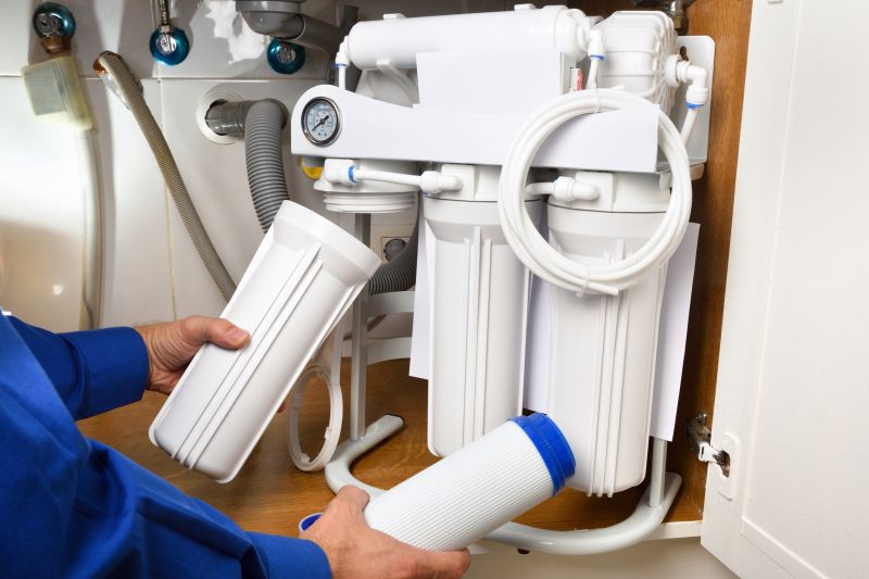 Water Softener System in a Home Setting